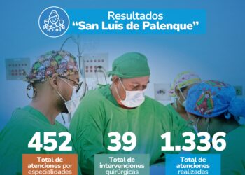 Gobernador Zorro llegó con jornada de salud a la tierra de gabanes y Llanerazos