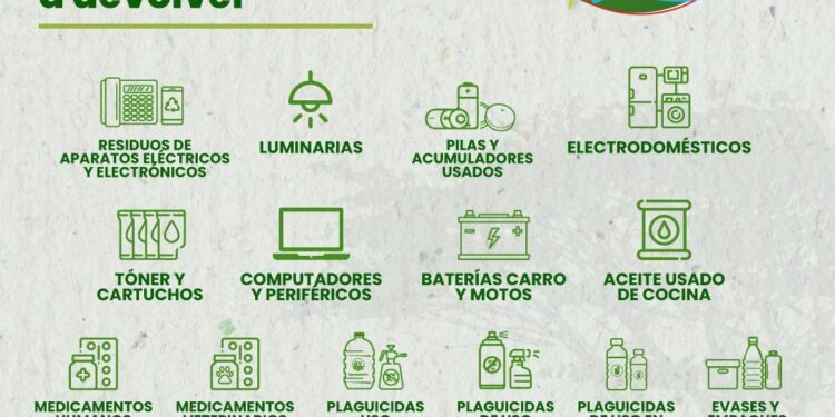 ¡Únete a la jornada de recolección de residuos posconsumo y ayúdanos a proteger nuestro planeta!