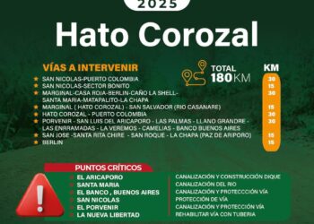 ¡Atención Hato Corozal! Se inicia el plan de recuperación vial 2.0 para las vías secundarias y terciarias