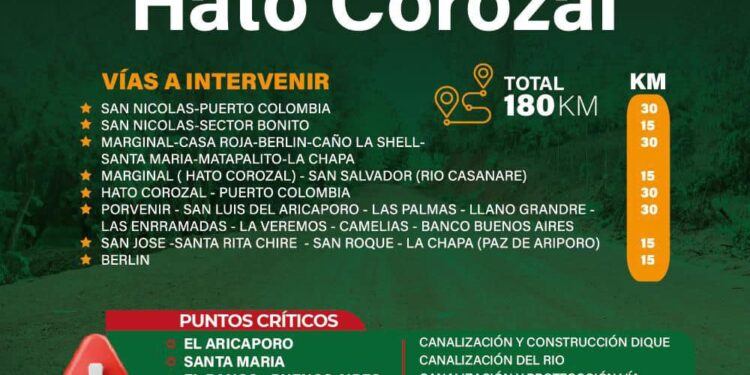 ¡Atención Hato Corozal! Se inicia el plan de recuperación vial 2.0 para las vías secundarias y terciarias