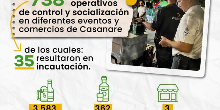 Grupo Anticontrabando entrega balance de operativos realizados vigencia 2025