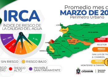 Monitoreo de la calidad del agua en Casanare
