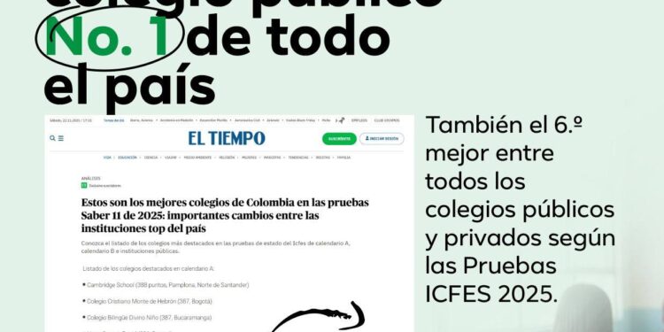 Casanare sorprende en las Pruebas ICFES 2025