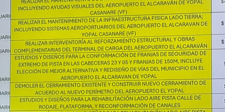 Zorro logra $40.000 millones para el aeropuerto El Alcaraván