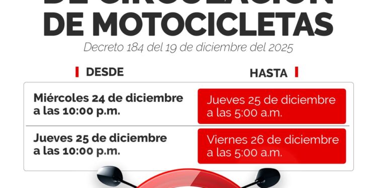 Medidas restrictivas en Yopal durante la temporada decembrina