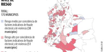 Cerca de 81 Municipios del país están en riesgo extremo para las elecciones de 2026