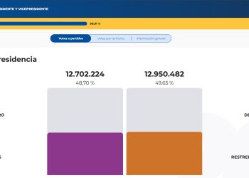 En Arauca de la Espriella se impuso en todo el departamento