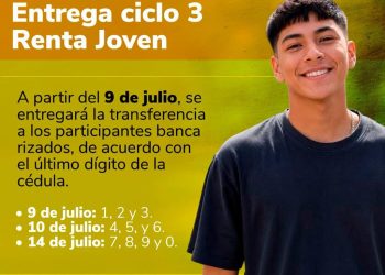 Inicia pago del ciclo 3 de Renta Joven: beneficiarios podrán reclamar recursos desde el 9 de julio