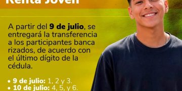 Inicia pago del ciclo 3 de Renta Joven: beneficiarios podrán reclamar recursos desde el 9 de julio