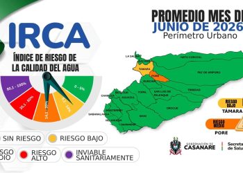 Secretaría de Salud mantiene vigilancia sobre la calidad del agua para consumo humano