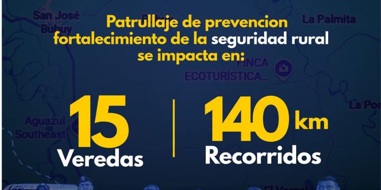Alcaldía de Aguazul fortalece la seguridad con operativo conjunto en zonas urbanas y rurales