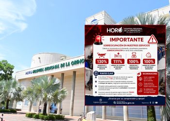 HORO reporta alta ocupación en servicios de urgencias y unidades de cuidado intermedio