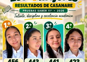Excelencia académica de la Luis María Jiménez que deja en alto el nombre de Casanare